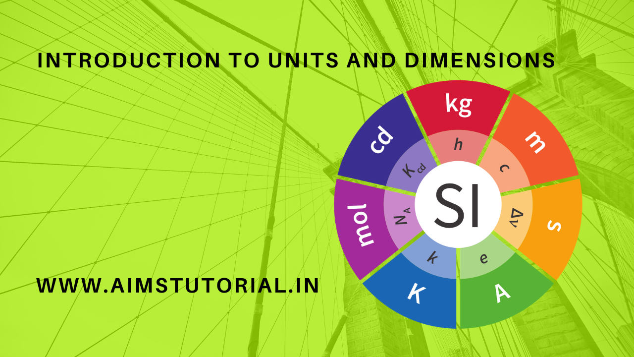 Introduction to Units and Dimensions